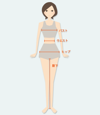 身体寸法の正しい測り方